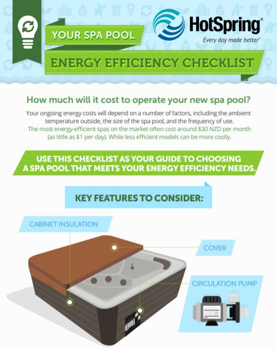 Energy-efficiency-checklist-image